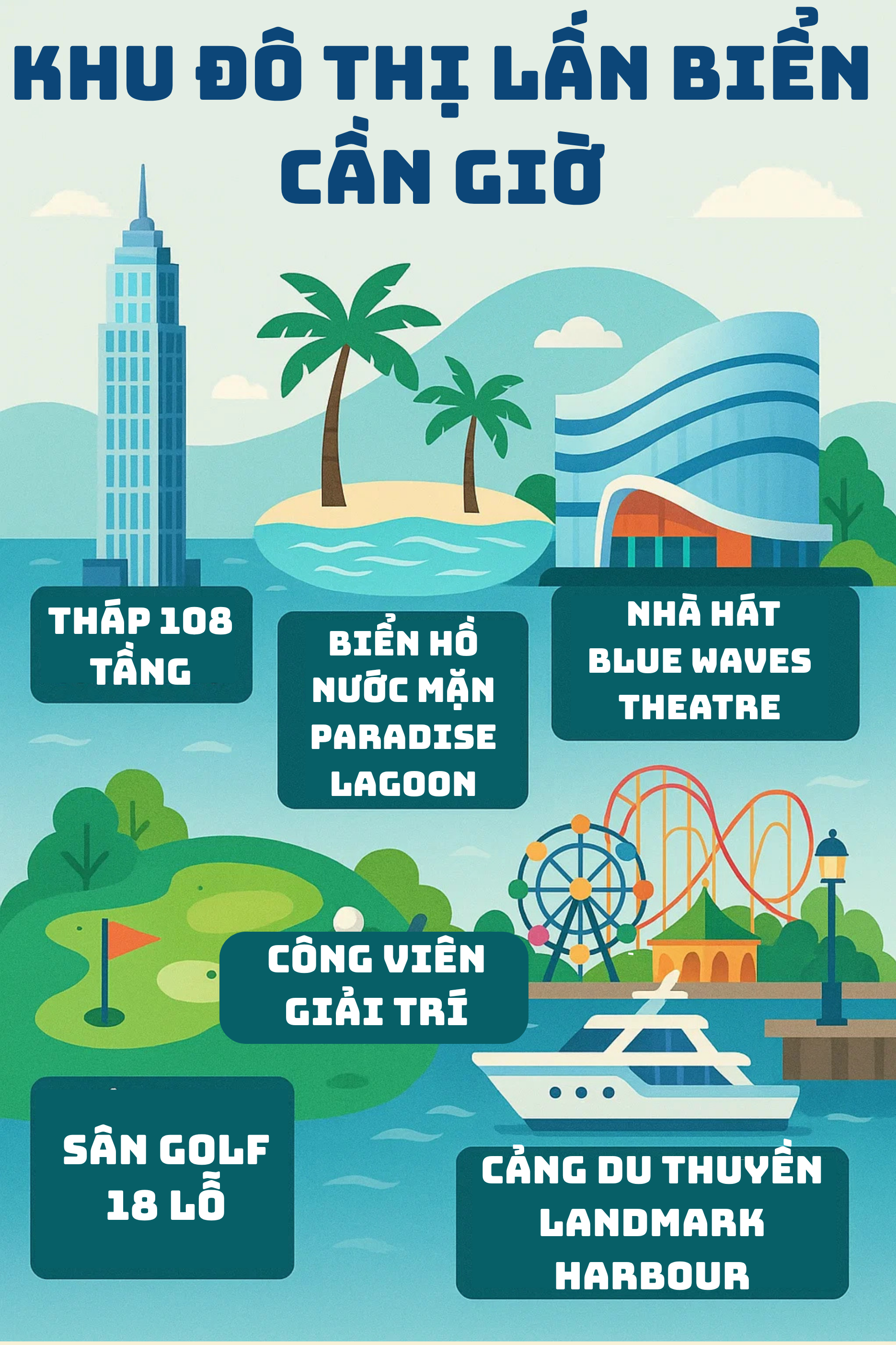 Vượt qua 90 ứng viên, siêu công trình 10 tỷ USD của Vingroup chính thức 'đặt chân' vào cuộc đua toàn cầu- Ảnh 2.