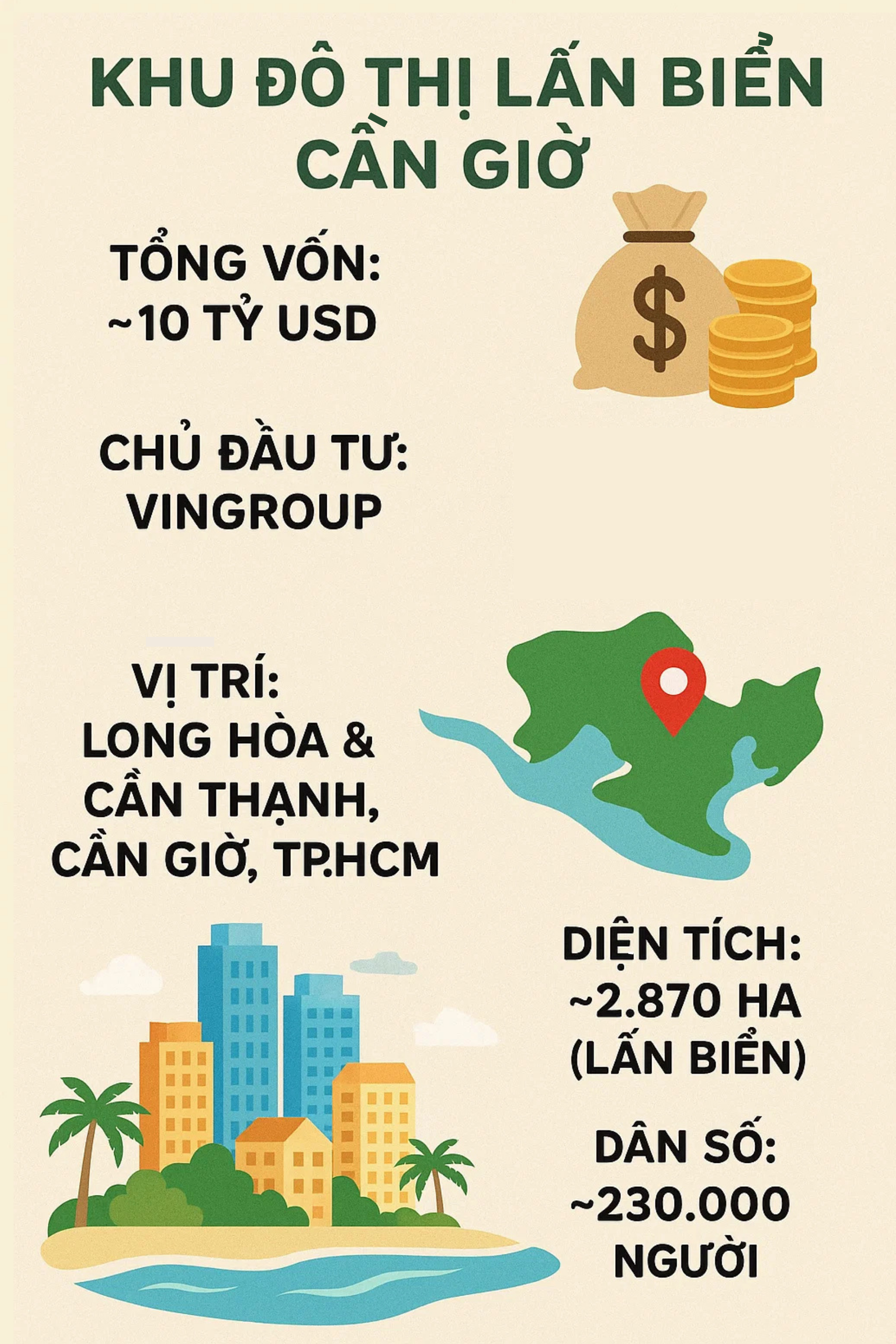 Vượt qua 90 ứng viên, siêu công trình 10 tỷ USD của Vingroup chính thức 'đặt chân' vào cuộc đua toàn cầu- Ảnh 1.