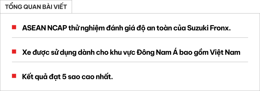 Video này cho thấy Suzuki Fronx vừa ra mắt Việt Nam an toàn như thế nào- Ảnh 1.