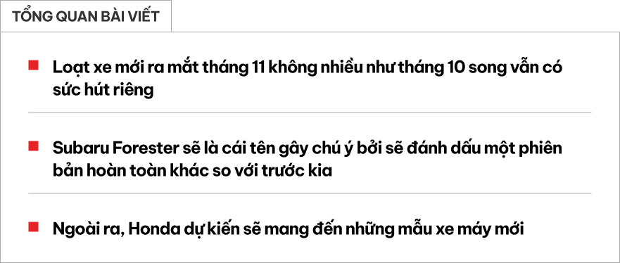 Loạt xe mới dự kiến ra mắt tháng 11: Loạt ô tô tiền tỷ, có mẫu chạy được 100km không cần xăng, và 3 mẫu xe máy quen thuộc của Honda- Ảnh 1. Loạt xe mới dự kiến ra mắt tháng 11: Loạt ô tô tiền tỷ, có mẫu chạy được 100km không cần xăng, và 3 mẫu xe máy quen thuộc của Honda- Ảnh 1.