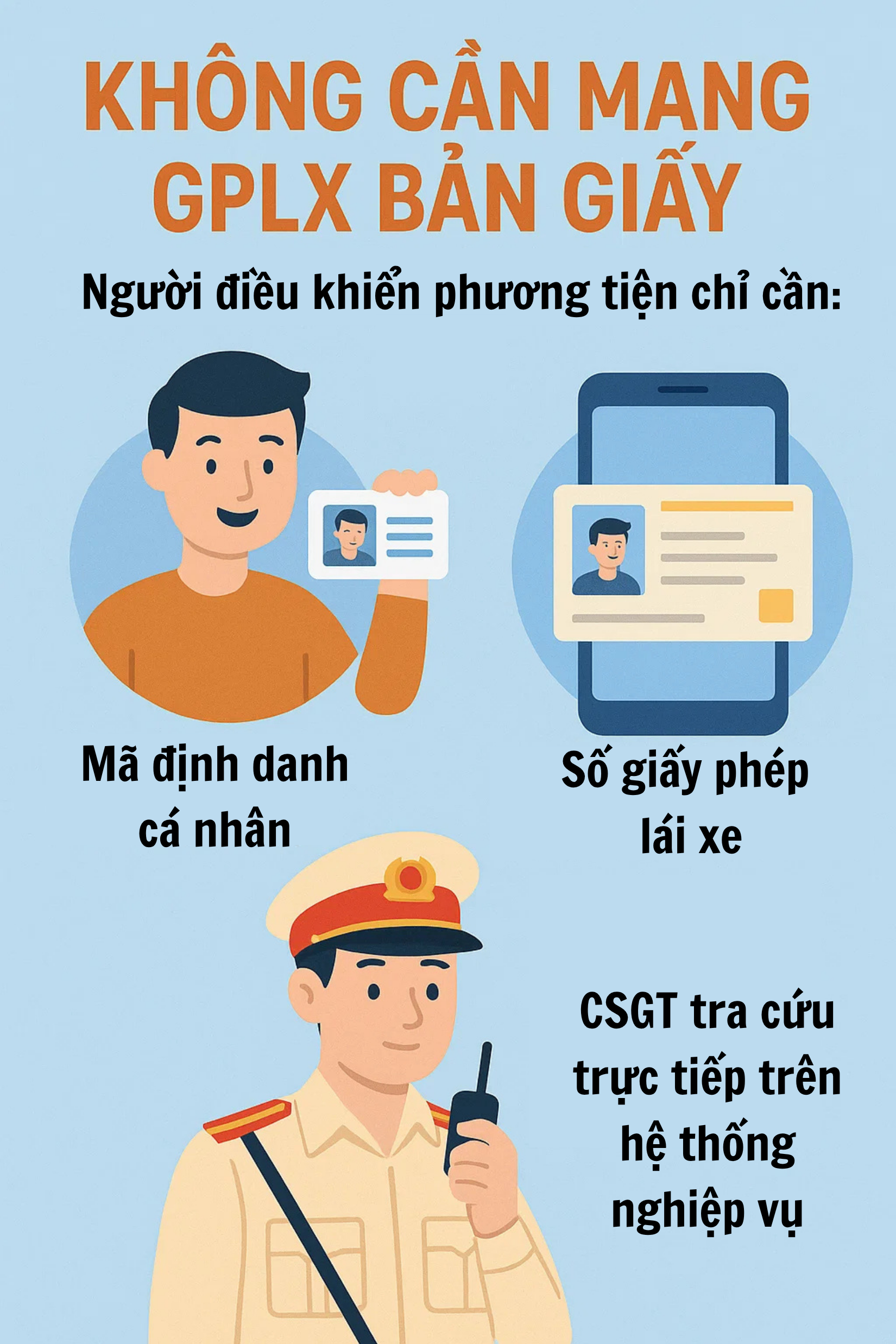 Tất cả người tham gia giao thông trên cả nước phải nắm được điều này- Ảnh 3.