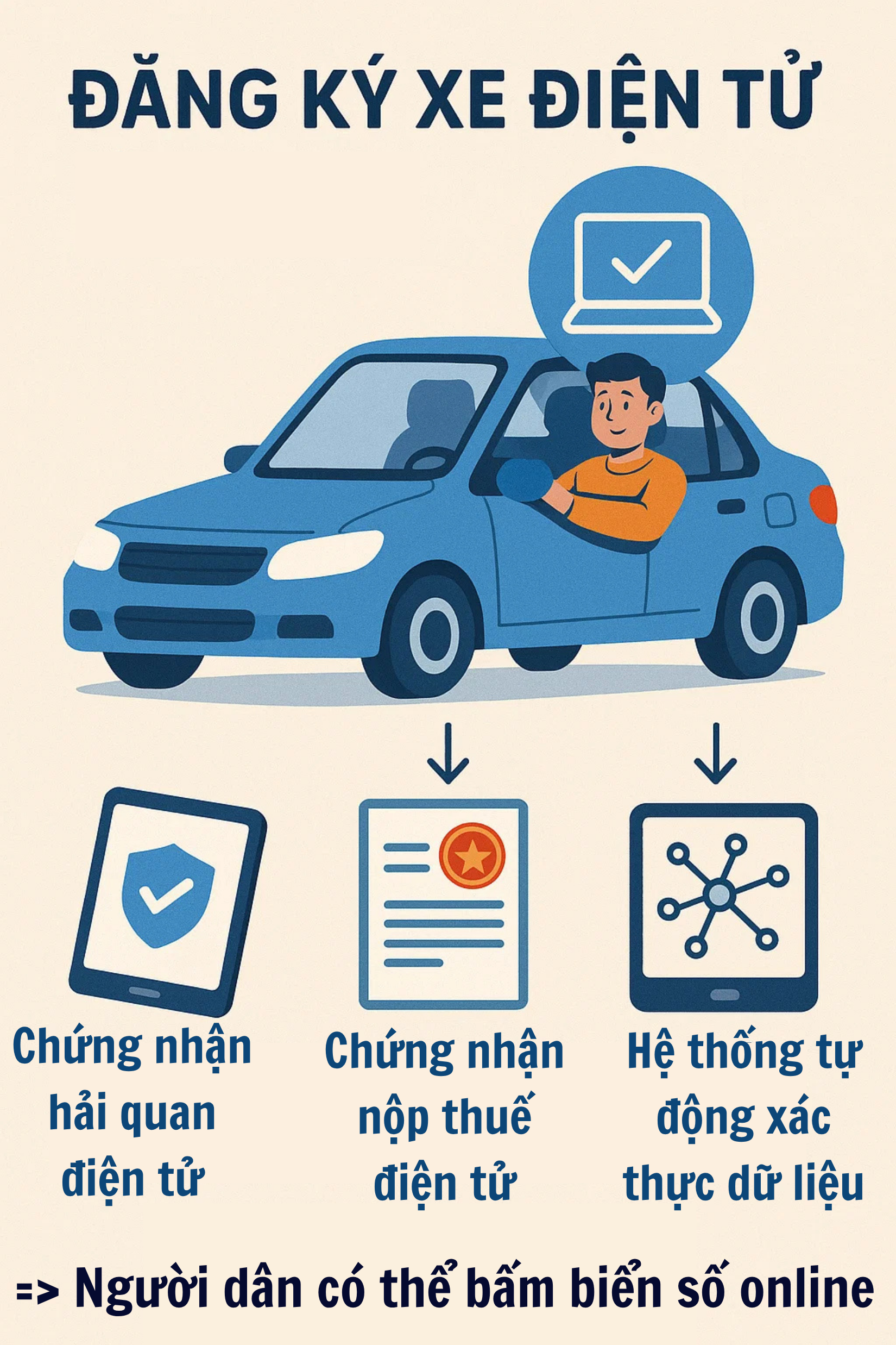 Tất cả người tham gia giao thông trên cả nước phải nắm được điều này- Ảnh 4.