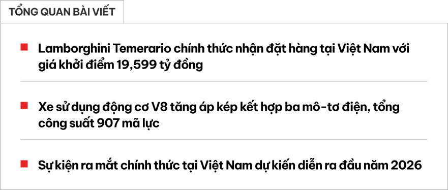Lamborghini Temerario nhận đặt hàng tại Việt Nam: Giá từ gần 19,6 tỷ đồng, mạnh 907 mã lực, ra mắt ngay đầu năm sau- Ảnh 1.
