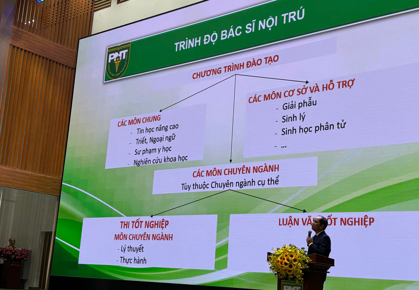 Trường Đại học Y khoa Phạm Ngọc Thạch l&ecirc;n tiếng về đơn 'tố' gian lận nghi&ecirc;n cứu khoa học- Ảnh 2.