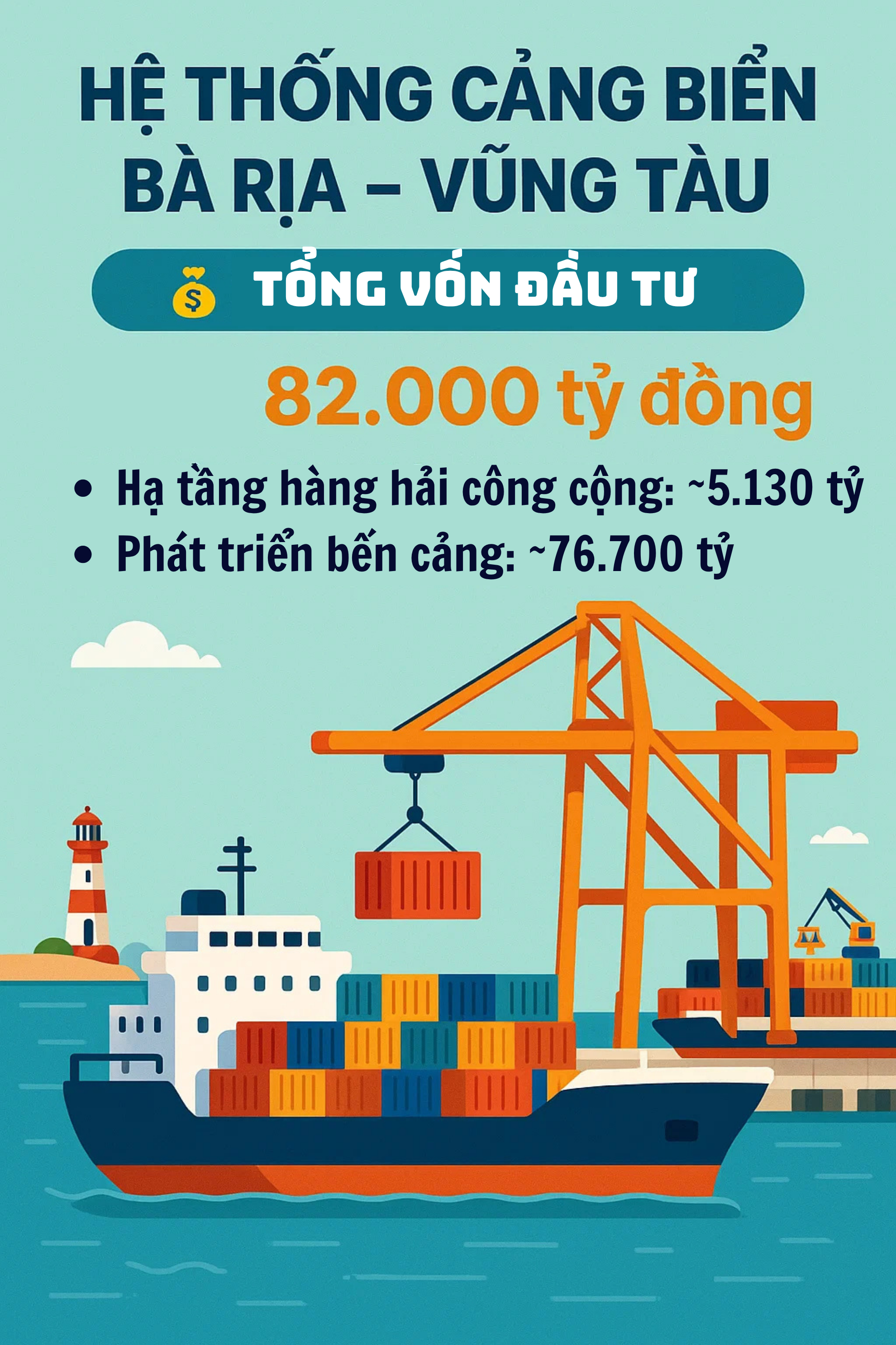 Bước ngoặt lịch sử: 82.000 tỷ đồng đưa khu cảng nước sâu lớn nhất Việt Nam vươn lên hàng đầu châu Á- Ảnh 2. Bước ngoặt lịch sử: 82.000 tỷ đồng đưa khu cảng nước sâu lớn nhất Việt Nam vươn lên hàng đầu châu Á- Ảnh 2.