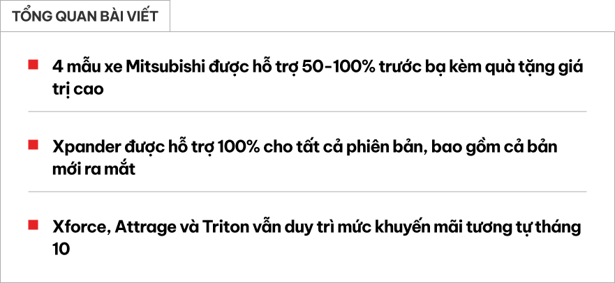 Mitsubishi Xpander đang rẻ kỷ lục tại Việt Nam: Còn từ dưới 500 triệu đồng nếu 'trừ hết', dễ hút thêm dân chạy dịch vụ- Ảnh 1.