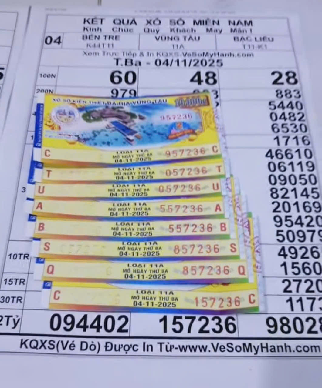 Xổ số miền Nam: Độc đắc tiếp tục “ghé” Tây Ninh, “sảnh” 34567 trúng lớn- Ảnh 1.