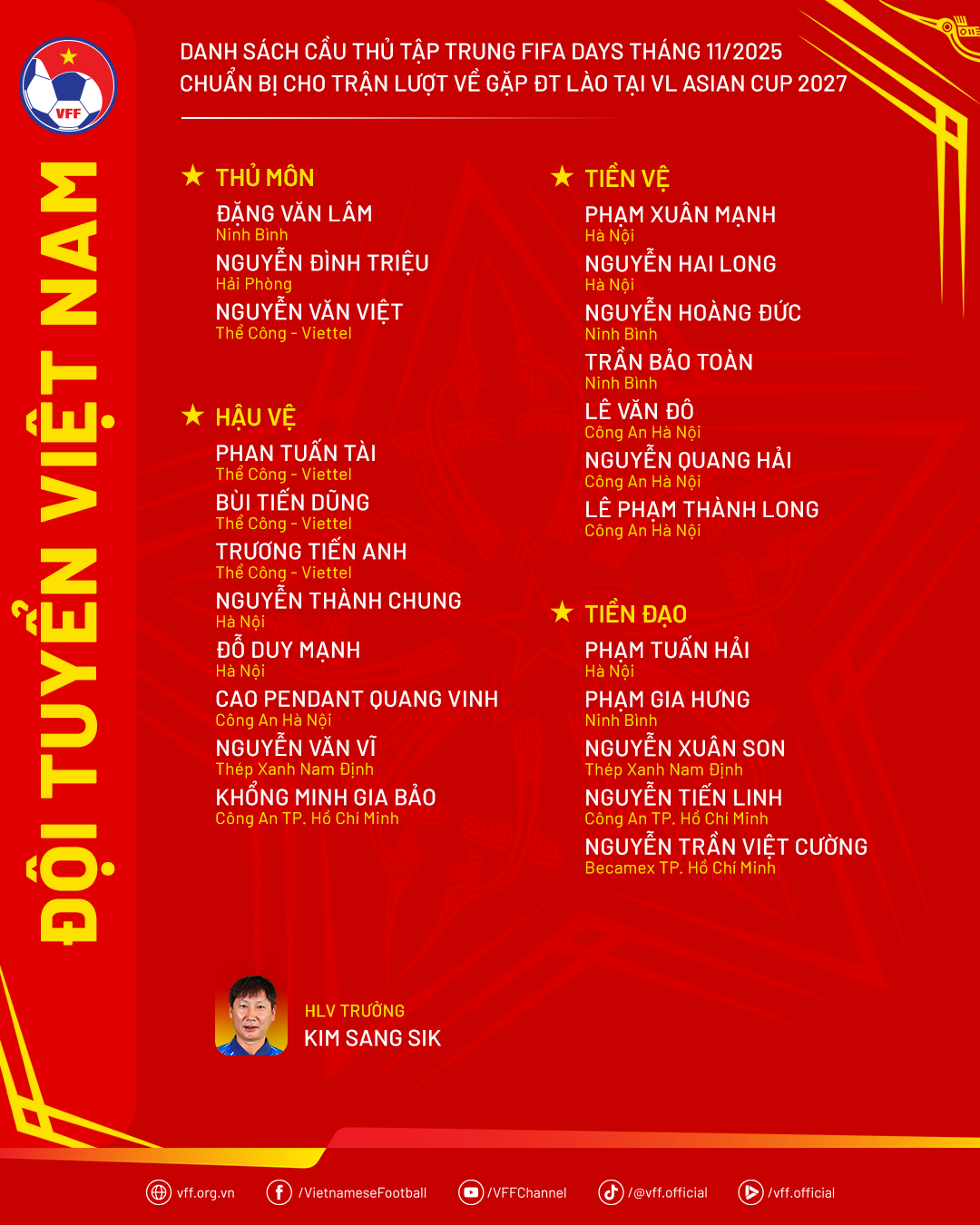 Nóng: Xuân Son trở lại tuyển Việt Nam, HLV Kim Sang-sik gây bất ngờ với danh sách dự giải châu Á- Ảnh 1. Nóng: Xuân Son trở lại tuyển Việt Nam, HLV Kim Sang-sik gây bất ngờ với danh sách dự giải châu Á- Ảnh 1.