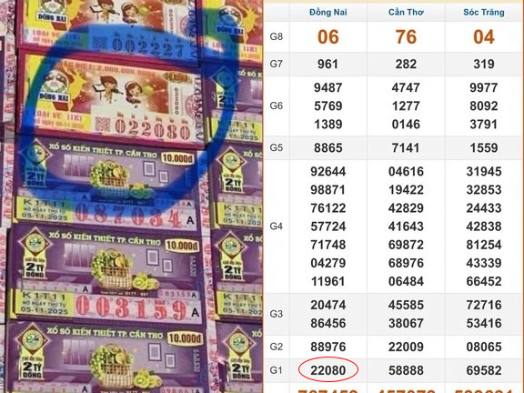 Bán 140 vé số trúng giải mà mới có 1 người đến nhận, đại lý lên mạng tìm khách: Hé lộ tiền thưởng “khủng”- Ảnh 1.