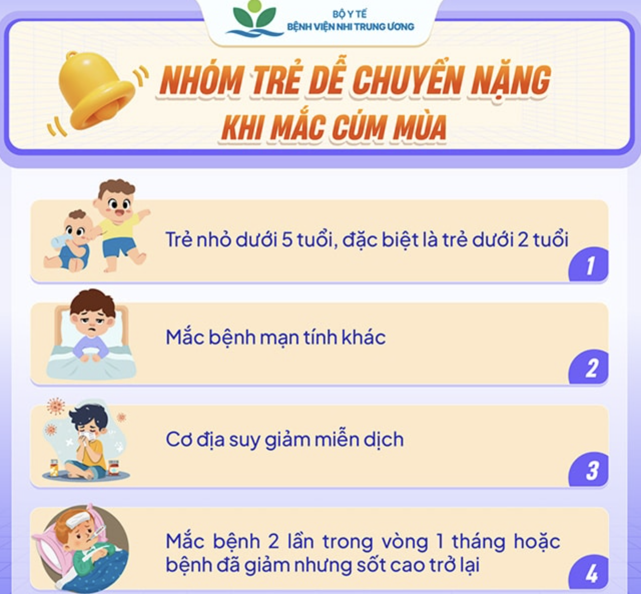 Cúm A bùng phát, nhiều học sinh nghỉ học- Ảnh 3. Cúm A bùng phát, nhiều học sinh nghỉ học- Ảnh 3.