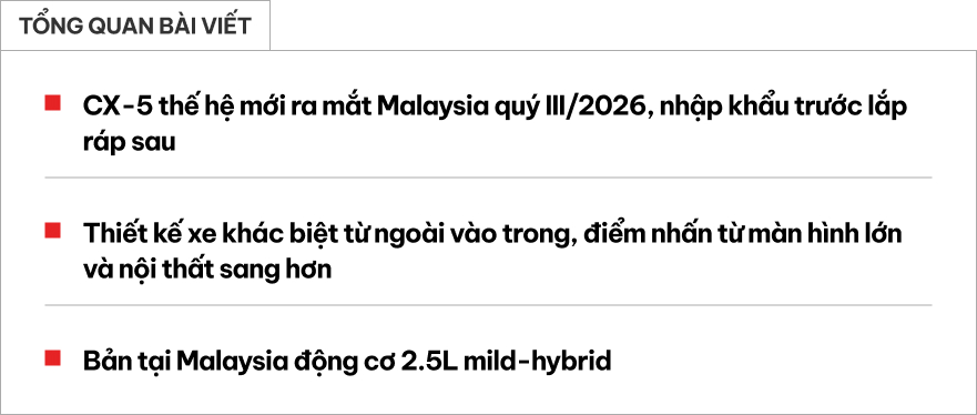 Mazda CX-5 2026 lên lịch ra mắt ĐNÁ năm sau: Lột xác từ trong ra ngoài, máy 2.5L hybrid, về Việt Nam sớm sẽ càng thêm ‘hot’- Ảnh 1. Mazda CX-5 2026 lên lịch ra mắt ĐNÁ năm sau: Lột xác từ trong ra ngoài, máy 2.5L hybrid, về Việt Nam sớm sẽ càng thêm ‘hot’- Ảnh 1.