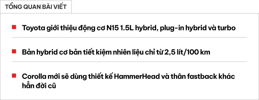 Toyota Corolla Altis sắp có loạt động cơ mới đấu Civic: Đều 1.5L nhưng có tăng áp, hybrid, ‘ăn’ xăng chỉ từ 2,5L/100km ngang SH- Ảnh 1. Toyota Corolla Altis sắp có loạt động cơ mới đấu Civic: Đều 1.5L nhưng có tăng áp, hybrid, ‘ăn’ xăng chỉ từ 2,5L/100km ngang SH- Ảnh 1.