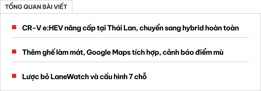 Đây có thể là Honda CR-V hybrid sắp lắp tại Việt Nam: Có làm mát ghế, thêm tính năng ADAS, bỏ trang bị từng là điểm khác biệt trong phân khúc- Ảnh 1.