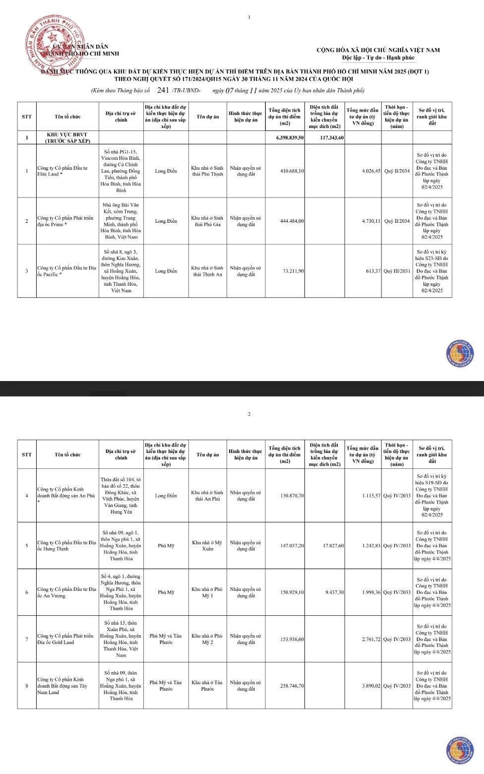 Chi tiết 54 khu đất ở TPHCM được thí điểm làm nhà thương mại trên đất nông nghiệp- Ảnh 3.