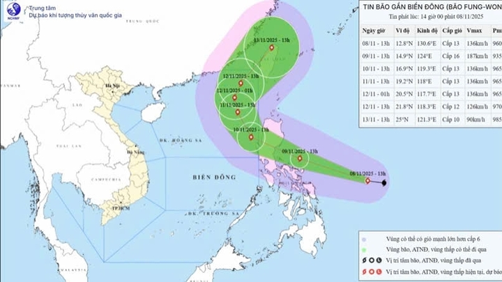 Bão Fung-Wong mạnh cấp siêu bão trước khi vào Biển Đông- Ảnh 1.