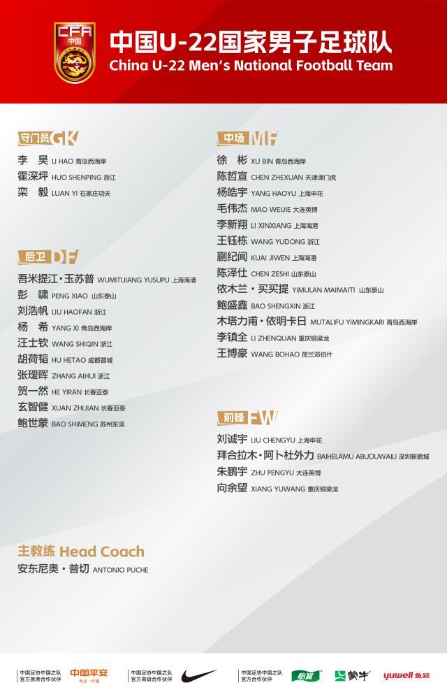 Tuyển Trung Quốc triệu tập lực lượng mạnh hiếm có hòng hạ tuyển Việt Nam- Ảnh 1. Tuyển Trung Quốc triệu tập lực lượng mạnh hiếm có hòng hạ tuyển Việt Nam- Ảnh 1.