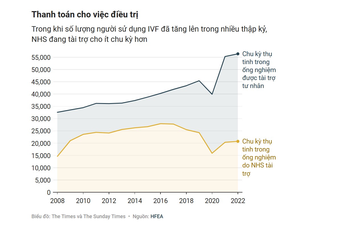 Thâm nhập Thâm nhập