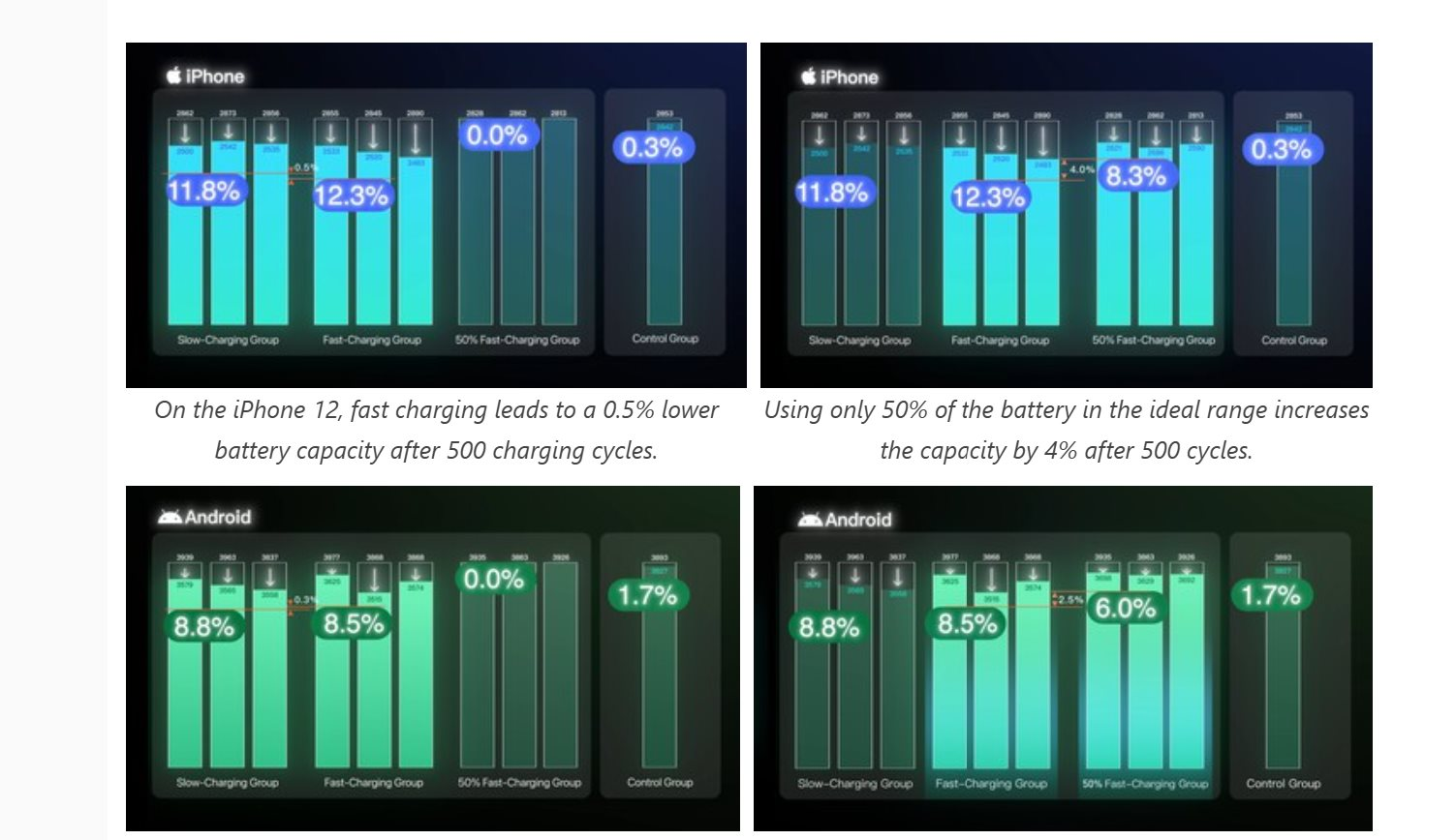 Sau bao năm "xỉa xói", cuối cùng tranh cãi giữa iPhone, Samsung với điện thoại Trung Quốc đã có lời giải- Ảnh 2.