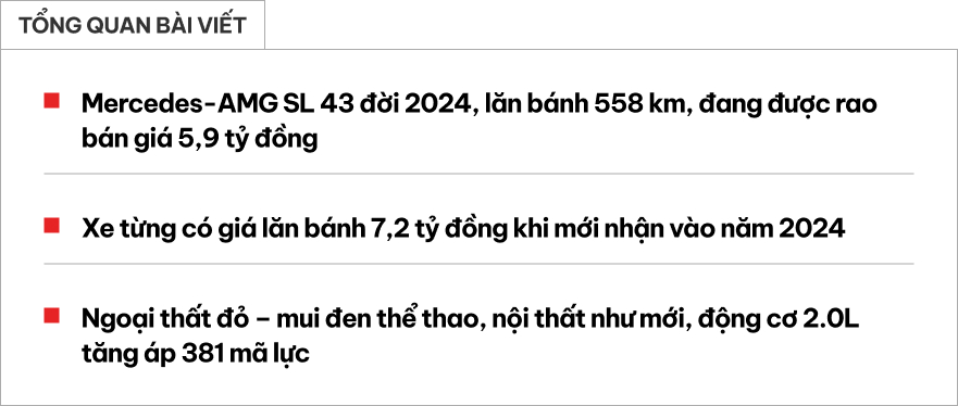 Rao Mercedes-AMG SL 43 ‘siêu lướt’ giá 5,9 tỷ đồng, người bán cho biết ra biển hết 7,2 tỷ, mới lăn bánh hơn 500km- Ảnh 1. Rao Mercedes-AMG SL 43 ‘siêu lướt’ giá 5,9 tỷ đồng, người bán cho biết ra biển hết 7,2 tỷ, mới lăn bánh hơn 500km- Ảnh 1.