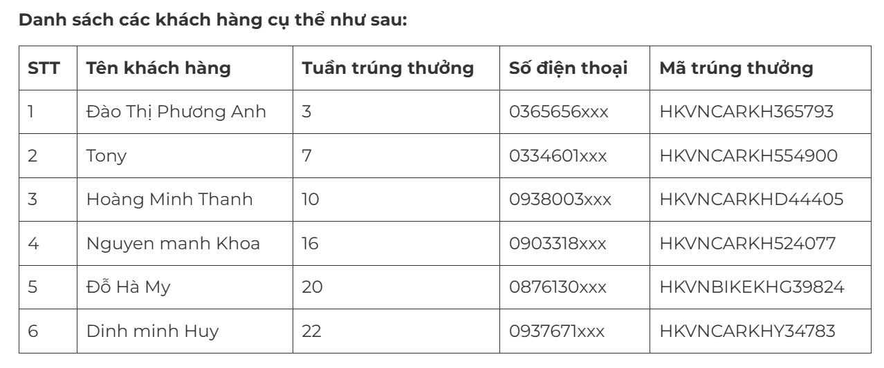 Công ty chủ tịch Phạm Nhật Vượng tìm 6 khách hàng, nhờ cộng đồng lan tỏa thông báo này đến kịp thời - Ảnh 2.