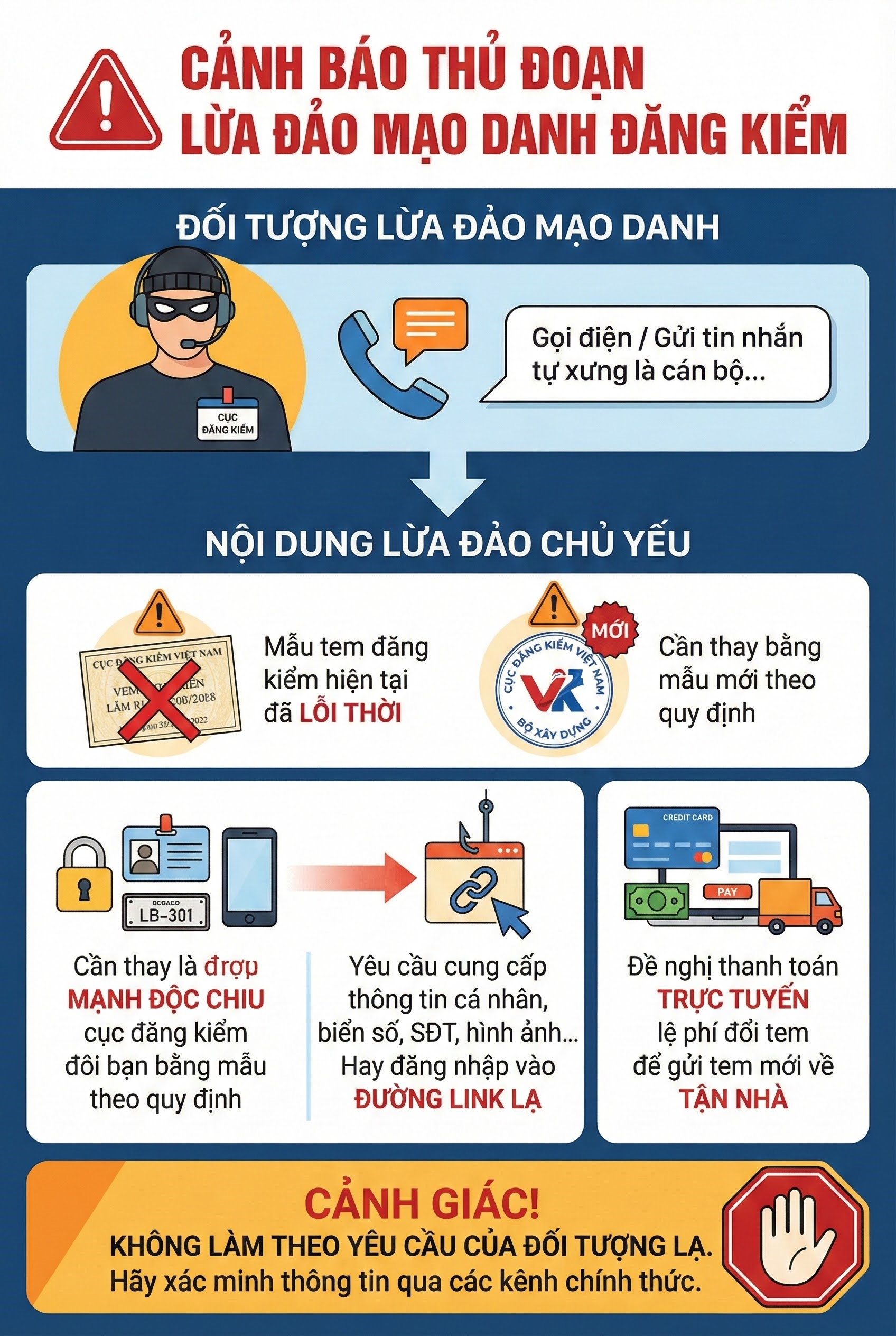 Cảnh báo gấp tới tất cả người sở hữu ô tô trên toàn quốc - Ảnh 1.