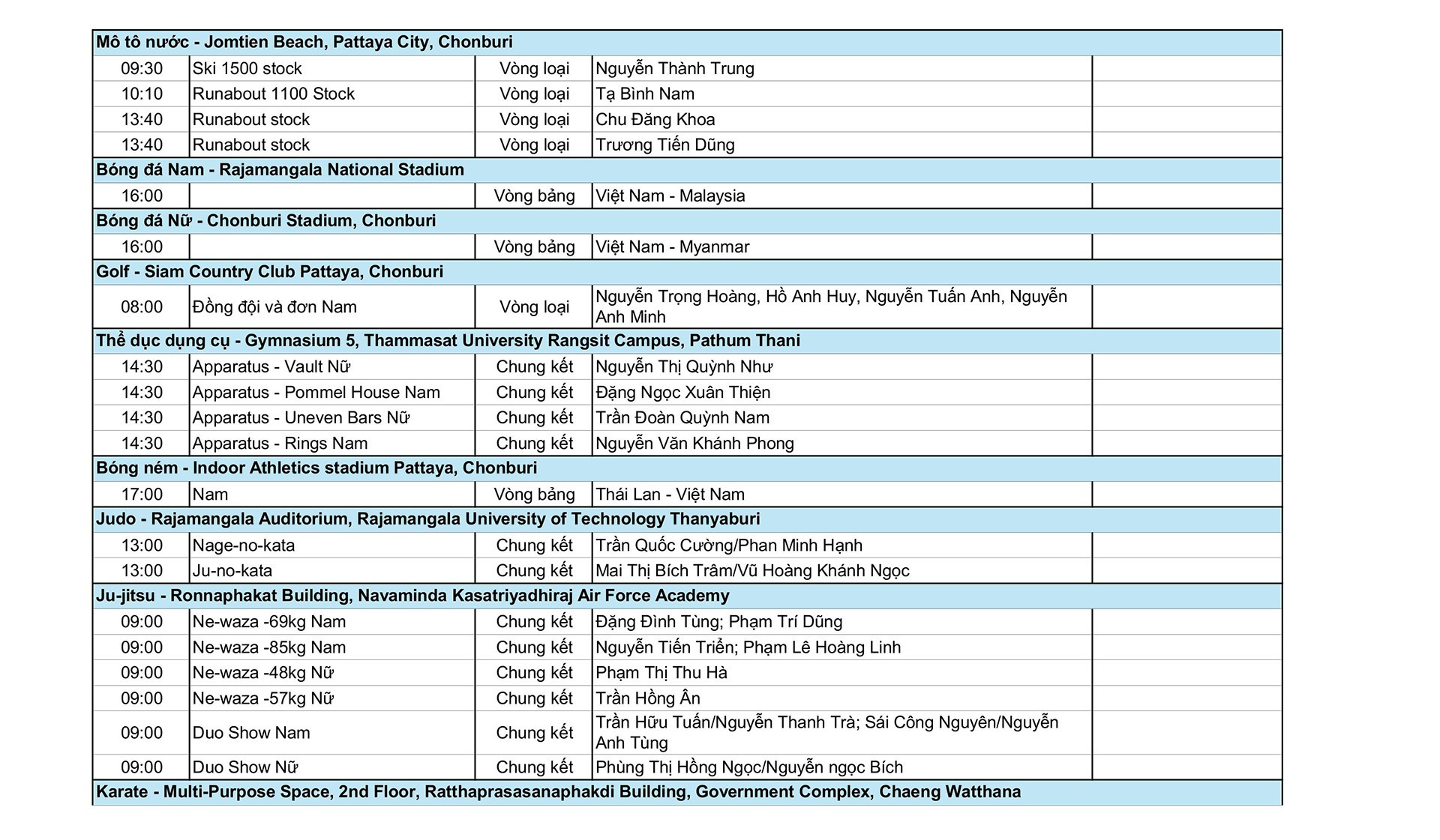 DIỄN BIẾN SEA Games 33 ngày 11/12: Đoàn Việt Nam bùng nổ, liên tiếp giành HCV? - Ảnh 3.