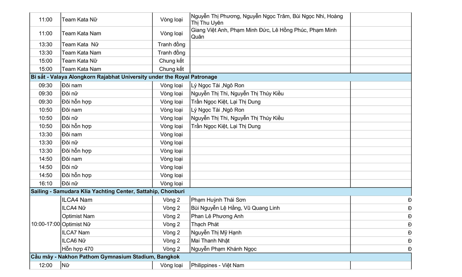 DIỄN BIẾN SEA Games 33 ngày 11/12: Đoàn Việt Nam bùng nổ, liên tiếp giành HCV? - Ảnh 4.