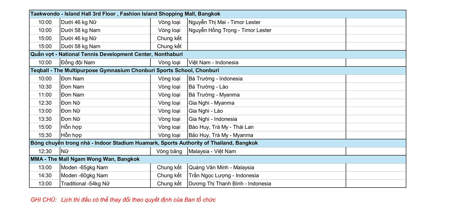 DIỄN BIẾN SEA Games 33 ngày 11/12: Đoàn Việt Nam bùng nổ, liên tiếp giành HCV? - Ảnh 5.
