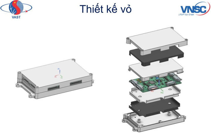 Việt Nam tự chủ công nghệ lõi phát triển vệ tinh micro cho tương lai vũ trụ - Ảnh 2.