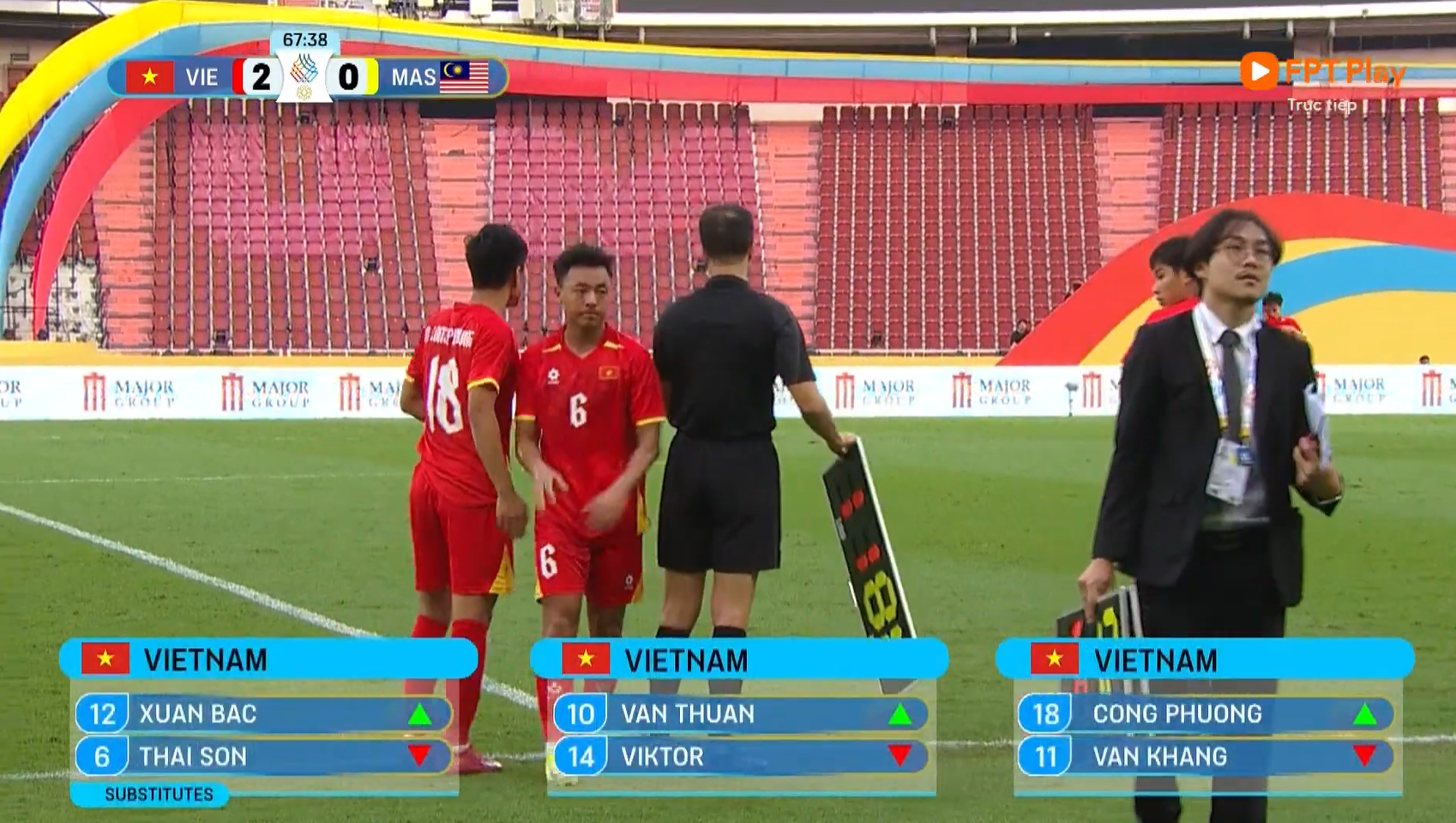 Ban tổ chức SEA Games lại mắc lỗi, hiến thị 6 cầu thủ Việt Nam th&agrave;nh... Malaysia - Ảnh 2.