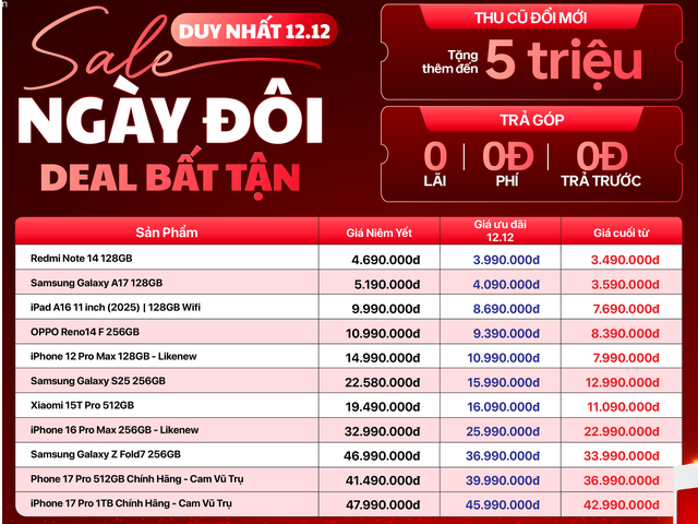 Chạm đáy lịch sử: iPhone 17 Pro Max, iPhone 16, Galaxy Z Fold7 giảm giá sốc nhân dịp Sale ngày đôi- Ảnh 1.