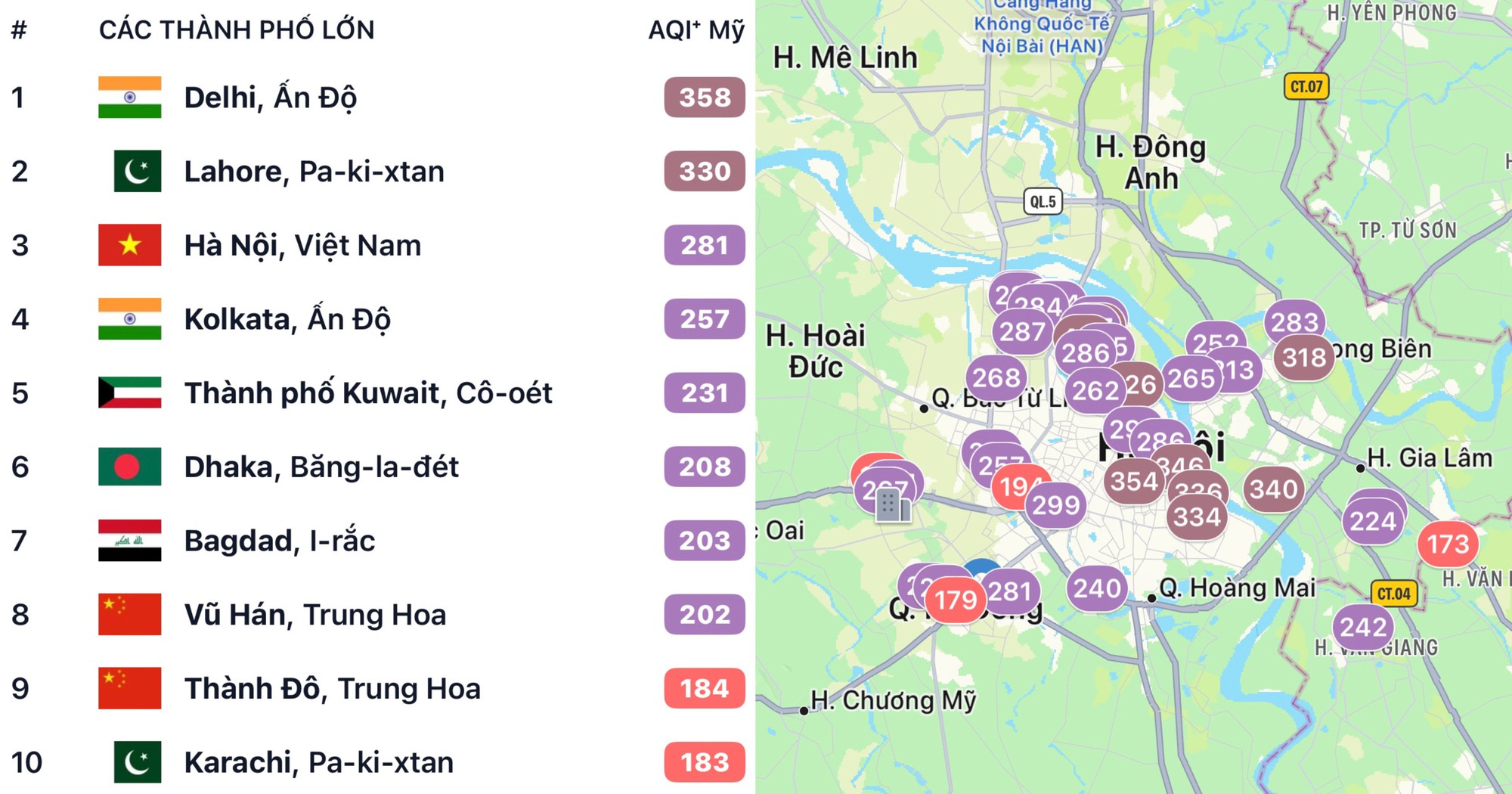 Hà Nội ô nhiễm không khí thứ 3 thế giới , người dân lo lắng về sức khỏe - Ảnh 1.