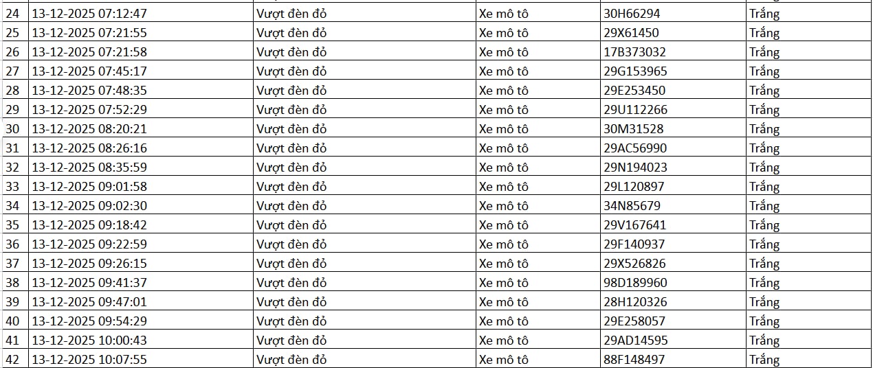- Ảnh 2. - Ảnh 2.