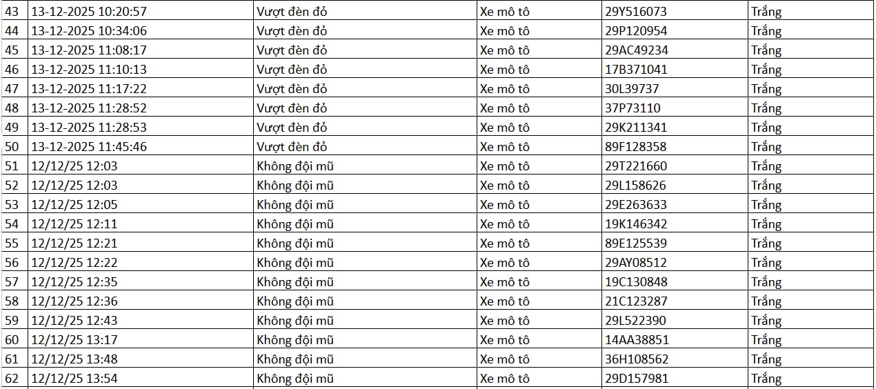 - Ảnh 3. - Ảnh 3.