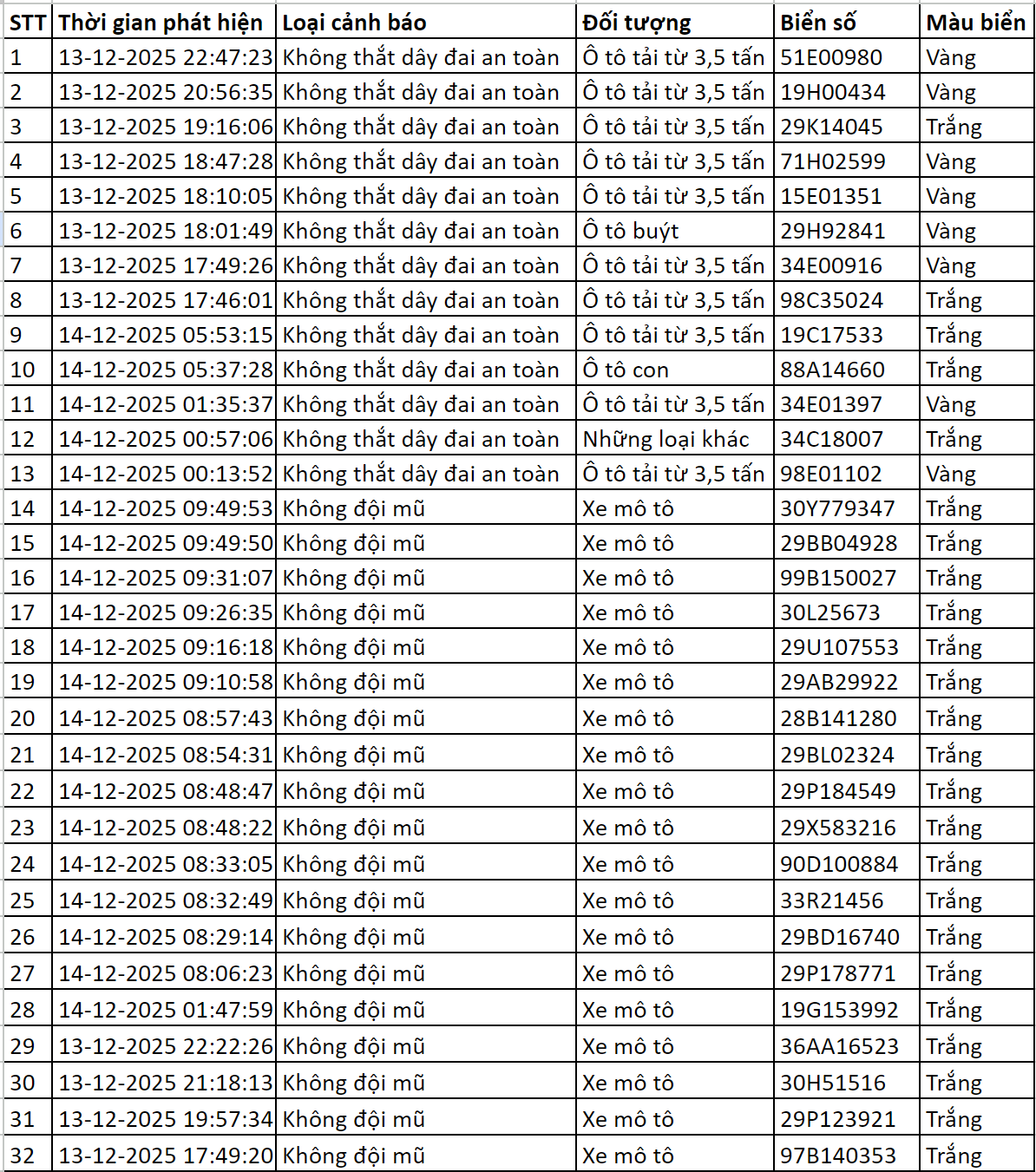 - Ảnh 1. - Ảnh 1.