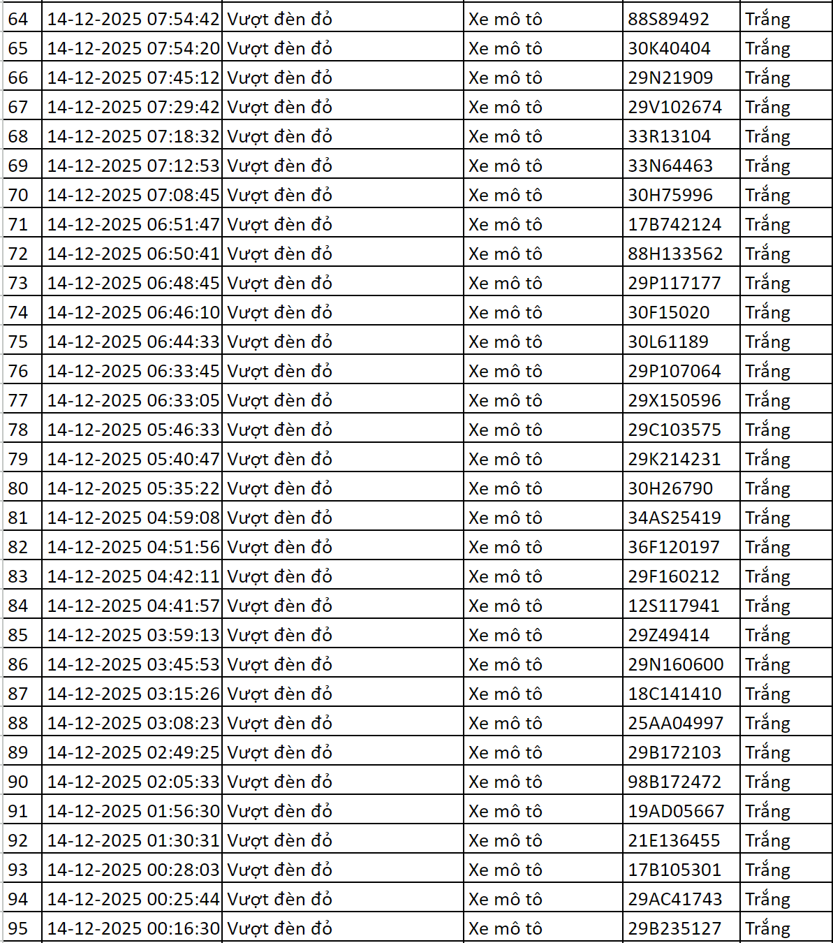 - Ảnh 3. - Ảnh 3.