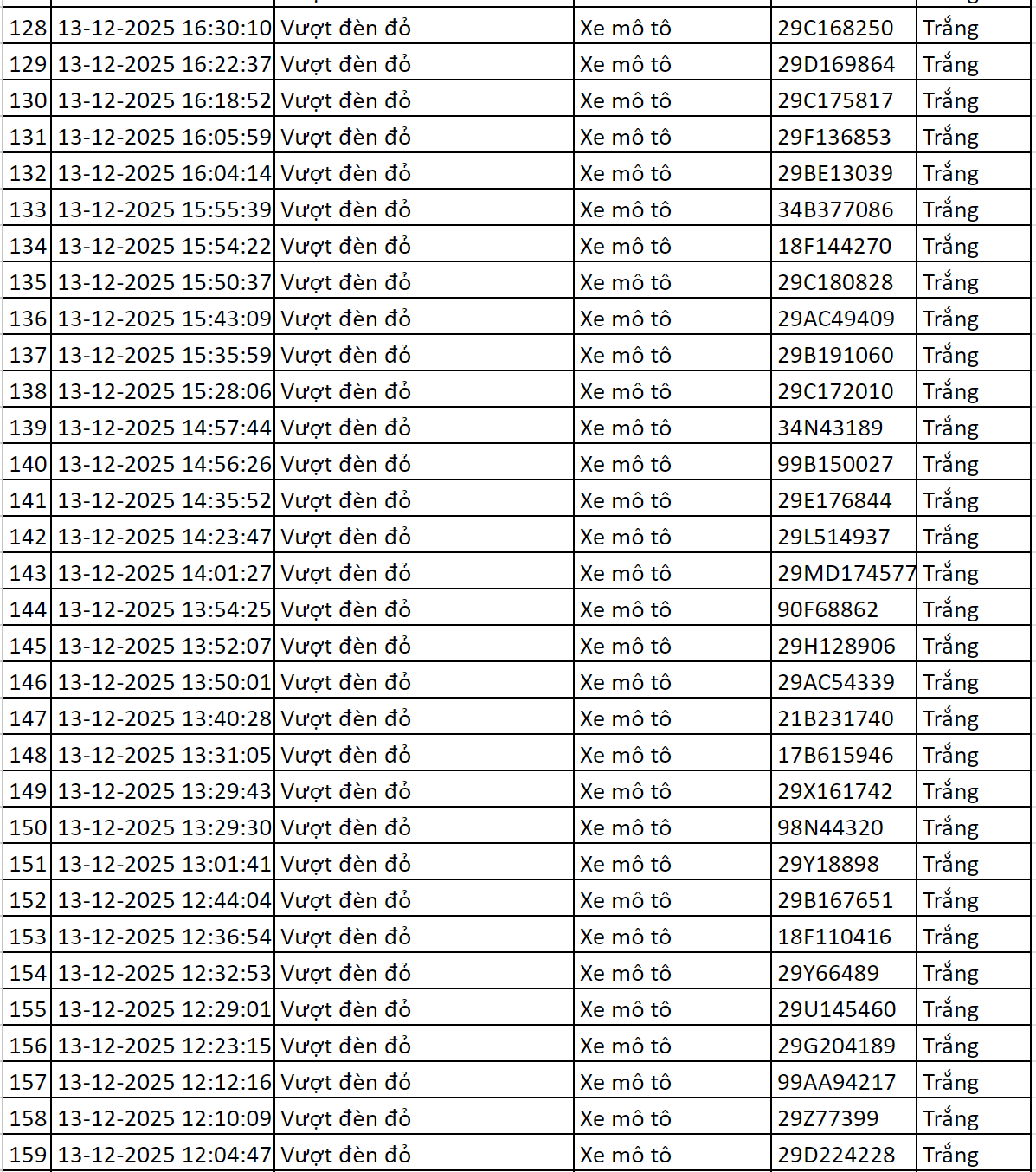 - Ảnh 5. - Ảnh 5.