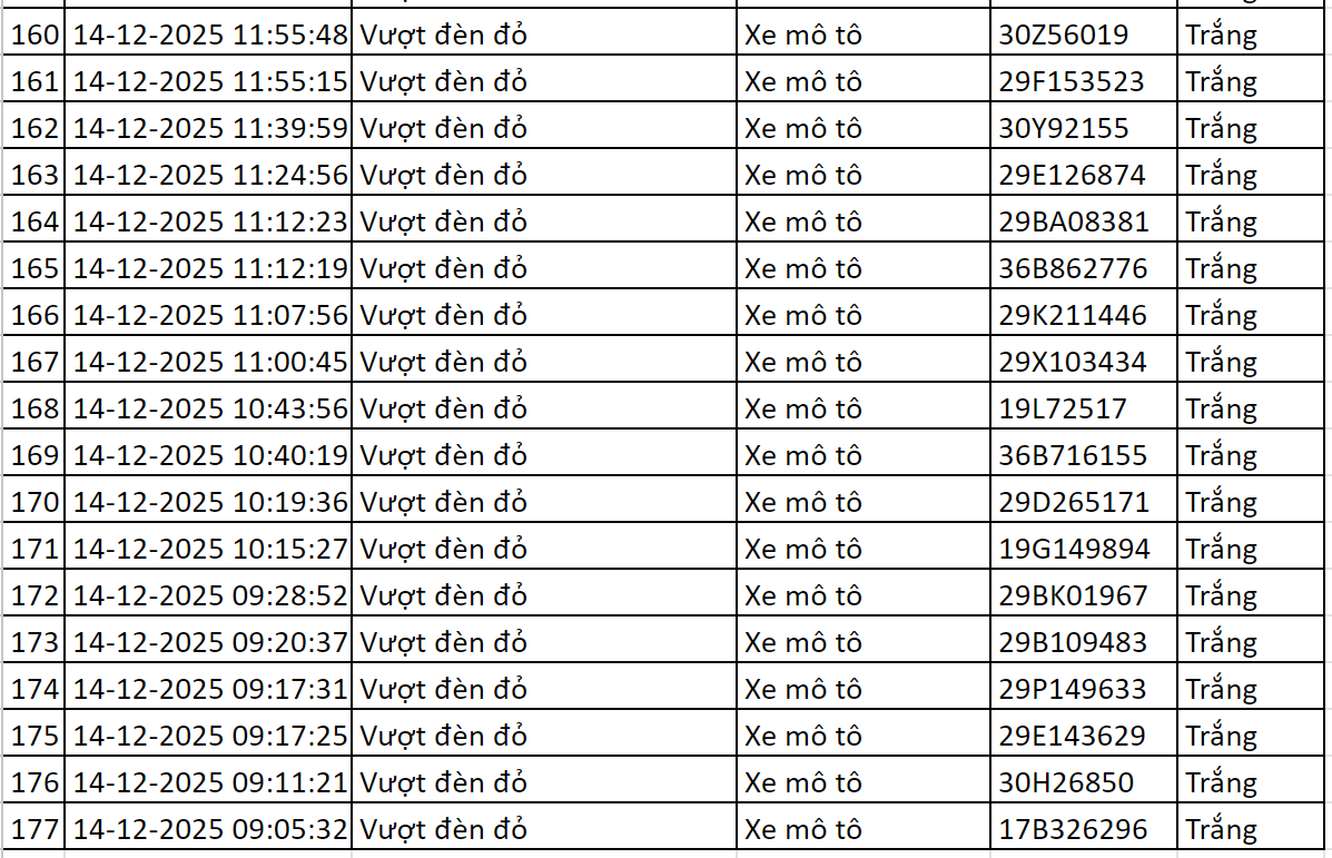 - Ảnh 6. - Ảnh 6.