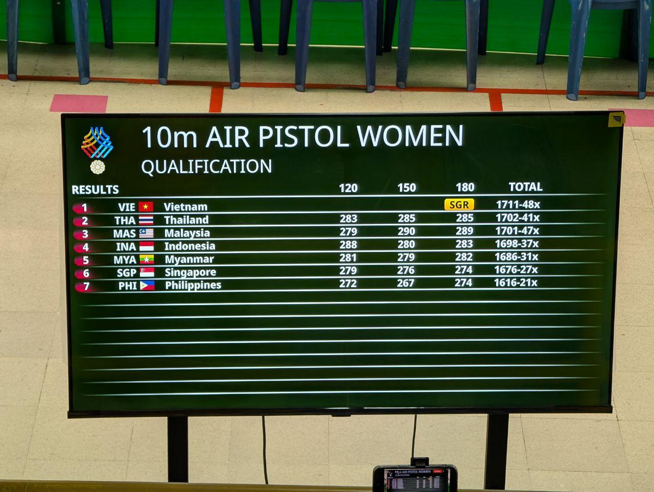 - Ảnh 2. - Ảnh 2.