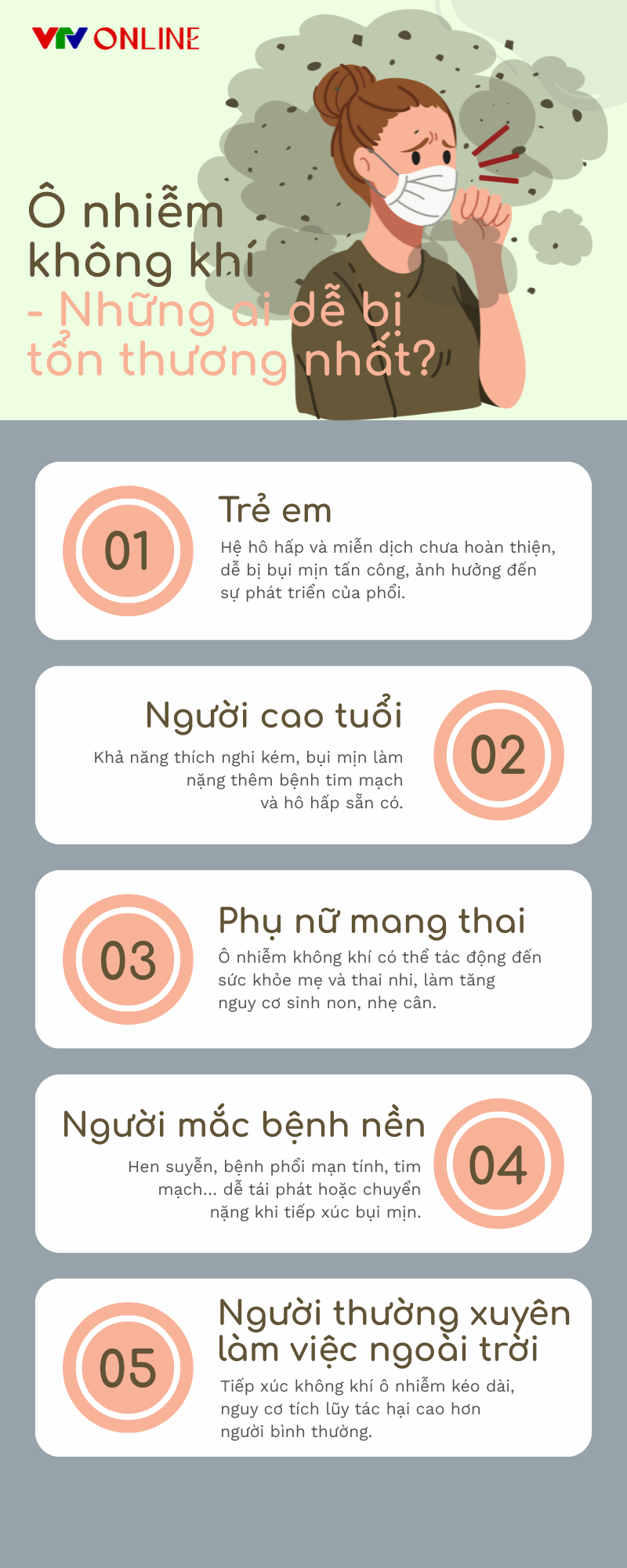 Infographic: Ô nhiễm không khí - những ai dễ bị tổn thương nhất?- Ảnh 1. Infographic: Ô nhiễm không khí - những ai dễ bị tổn thương nhất?- Ảnh 1.