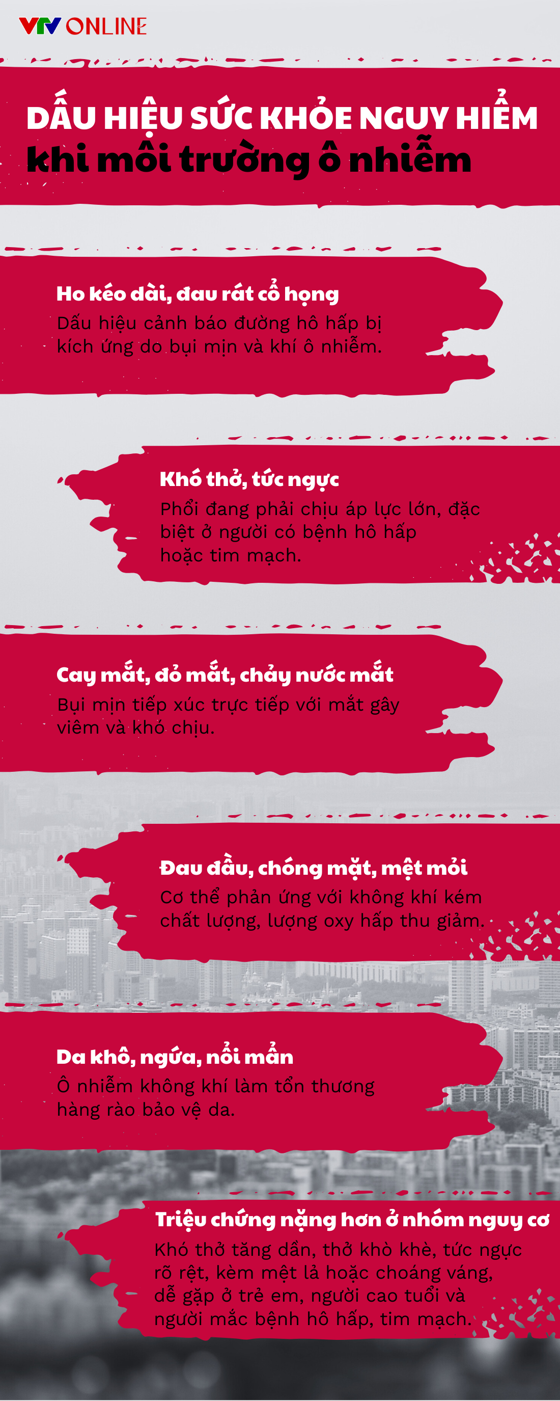Infographic: Dấu hiệu sức khỏe nguy hiểm khi môi trường ô nhiễm- Ảnh 1. Infographic: Dấu hiệu sức khỏe nguy hiểm khi môi trường ô nhiễm- Ảnh 1.