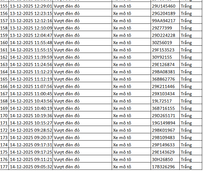Mỗi ph&uacute;t c&oacute; 1 chiếc xe tay ga n&agrave;y b&aacute;n ra, gi&aacute; chỉ hơn 31 triệu đồng cho phi&ecirc;n bản 2026 - Ảnh 8.