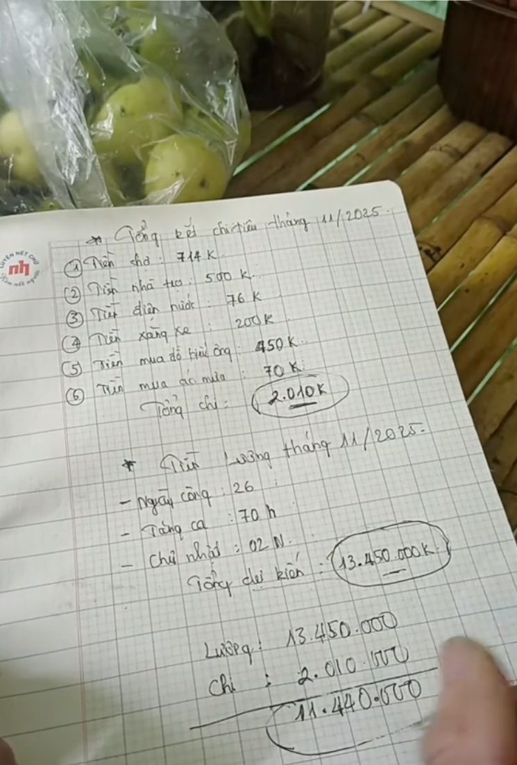 Tuổi trung niên, làm công nhân, tháng tiêu 2 triệu, tiết kiệm 11 triệu, từng đồng đều được tính toán và ghi chép cẩn thận- Ảnh 2. Tuổi trung niên, làm công nhân, tháng tiêu 2 triệu, tiết kiệm 11 triệu, từng đồng đều được tính toán và ghi chép cẩn thận- Ảnh 2.