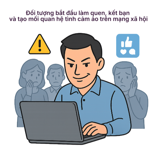 Bị ép chuyển 4 tỷ đồng, người phụ nữ vẫn tuyệt đối tin tưởng bạn trai là doanh nhân thành đạt - Ảnh 1.