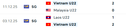 TRỰC TIẾP U22 Việt Nam vs U22 Philippines, bán kết bóng đá nam SEA Games 33 - Ảnh 1. TRỰC TIẾP U22 Việt Nam vs U22 Philippines, bán kết bóng đá nam SEA Games 33 - Ảnh 1.