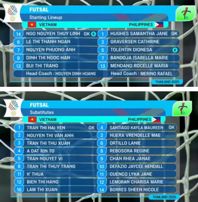 Tuyển Việt Nam vào chung kết sau chiến thắng nghẹt thở, sẵn sàng tranh HCV với đội hạng 8 thế giới - Ảnh 2.