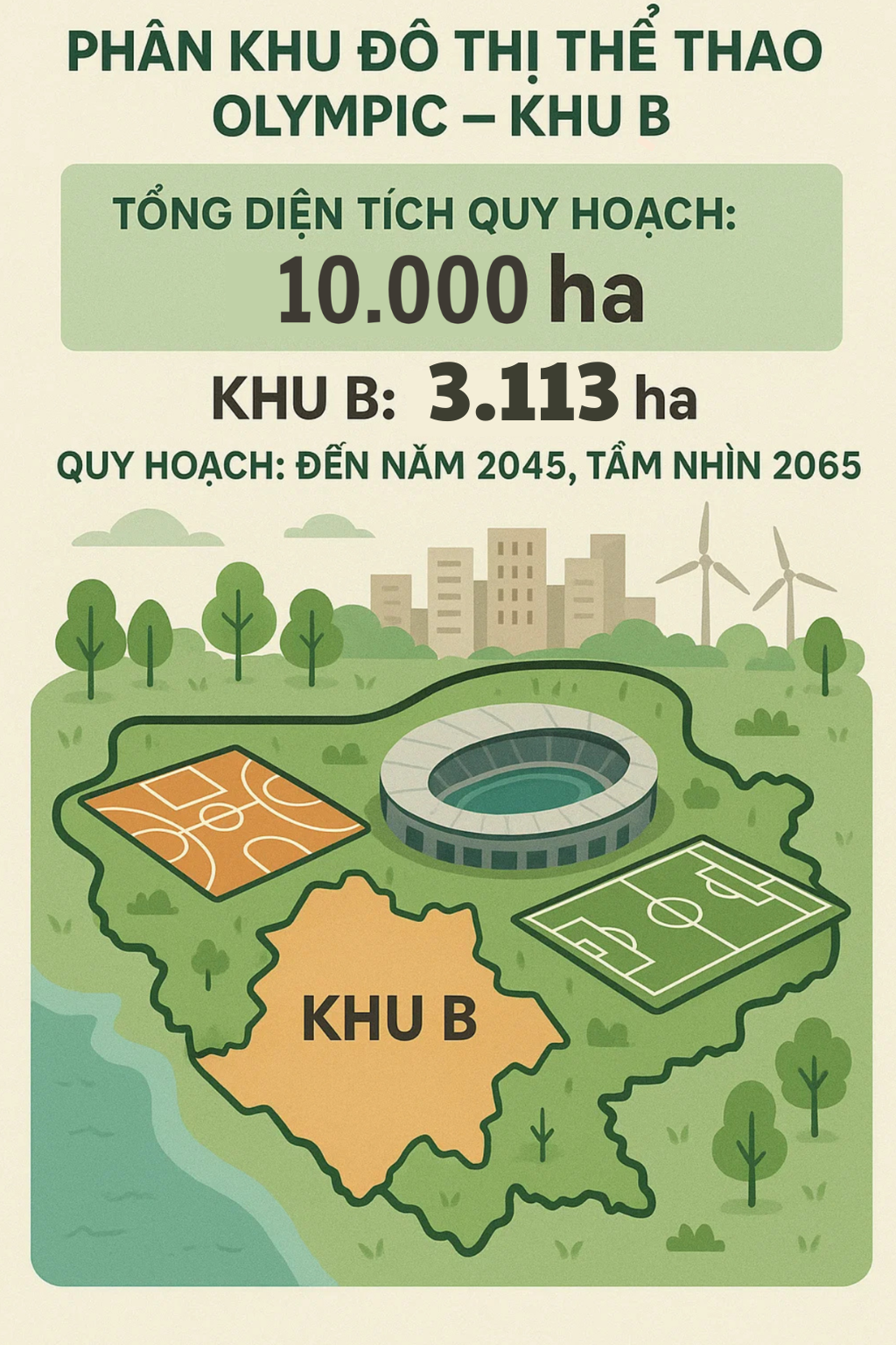 Kỷ lục 3,4 triệu tỷ đồng chưa từng c&oacute; của Việt Nam: Điểm cầu trung t&acirc;m sẽ nằm ở dự &aacute;n của Vingroup? - Ảnh 6.