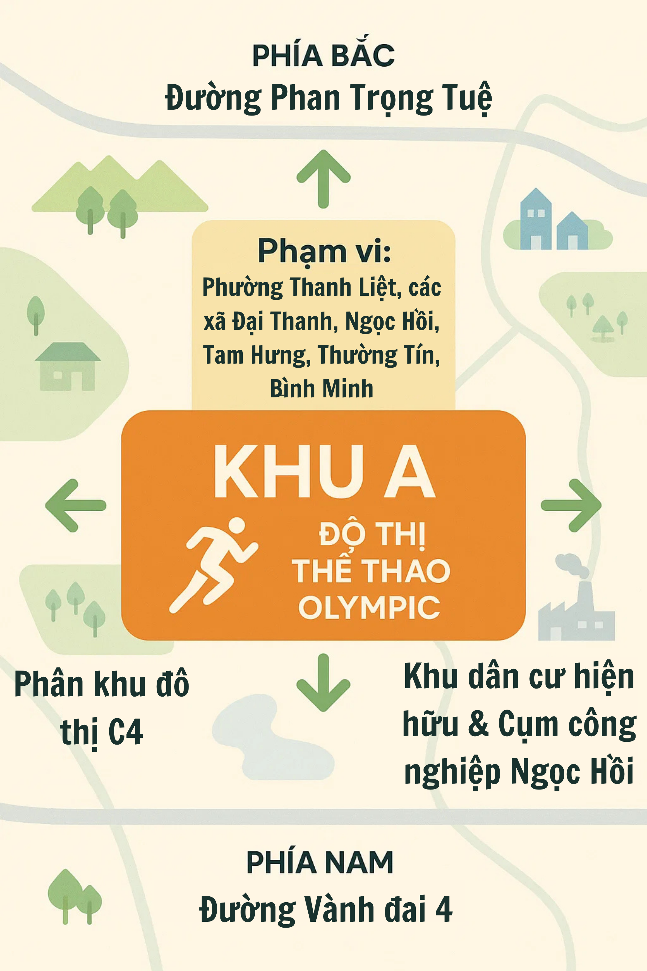 Kỷ lục 3,4 triệu tỷ đồng chưa từng có của Việt Nam: Điểm cầu trung tâm sẽ nằm ở dự án của Vingroup? - Ảnh 3.
