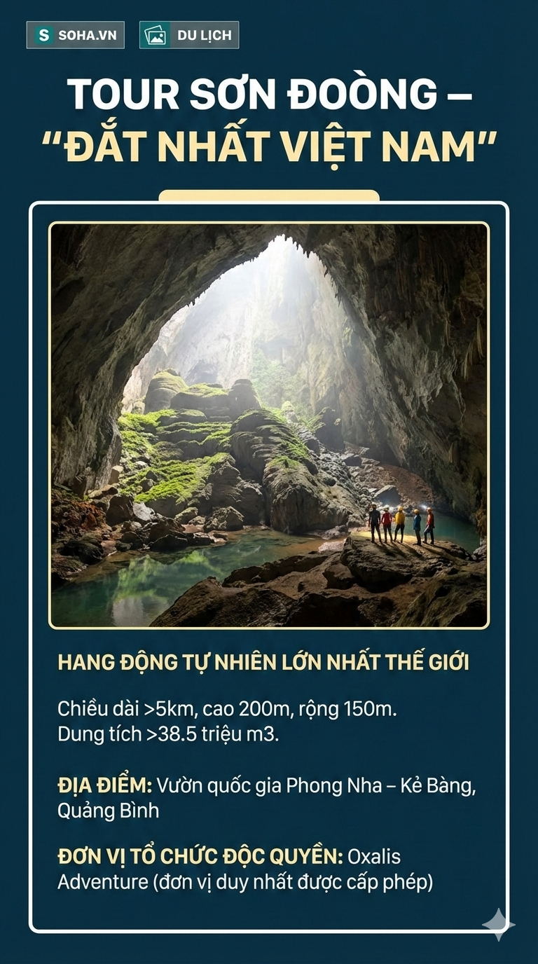 Tour du lịch "đắt nhất Việt Nam" mỗi năm chỉ đón 1000 khách, đã kín chỗ cho tới hết năm 2027 - Ảnh 3.