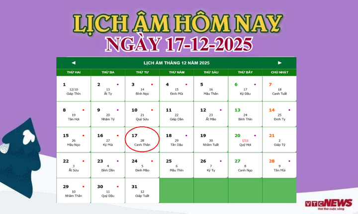 Lịch &acirc;m 17/12/2025 - xem ng&agrave;y tốt xấu ch&iacute;nh x&aacute;c nhất h&ocirc;m nay - Ảnh 1.